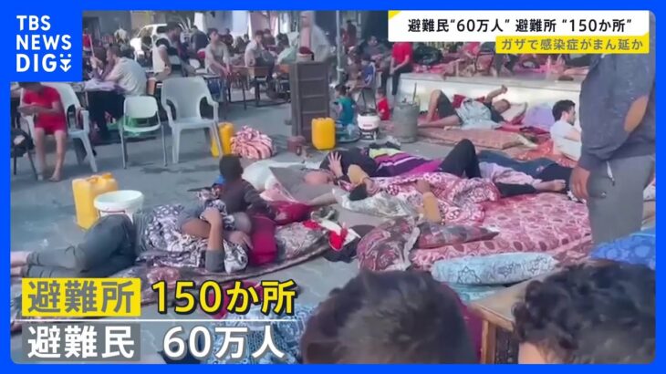 「燃料が入手できなければ25日夜に国連が活動停止の恐れ」限界迎えるガザ　150か所の避難所に60万人が密集で感染症まん延の懸念も【news23】｜TBS NEWS DIG