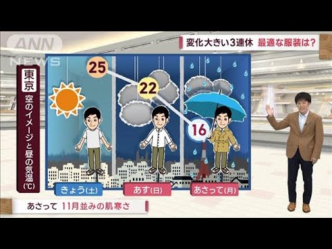 【関東の天気】変化大きい3連休　月曜日は大雨　11月並みの肌寒さ(2023年10月7日)