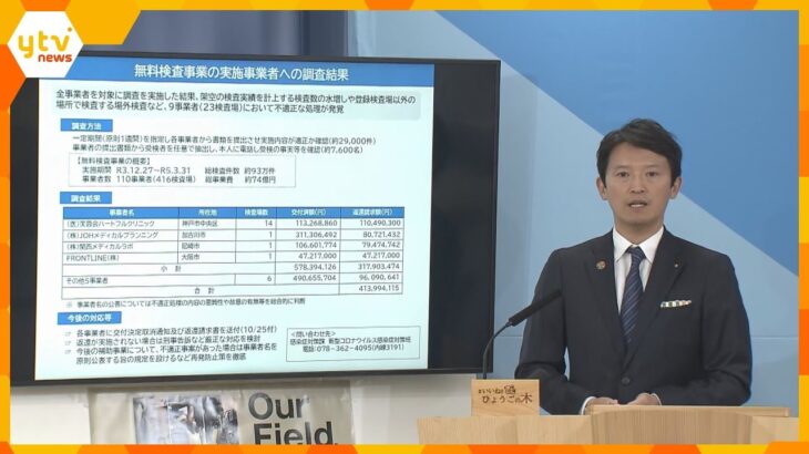 新型コロナ無料検査で補助金4億円不正受給か　兵庫県が9事業者に返還求める　検査数の水増しなど