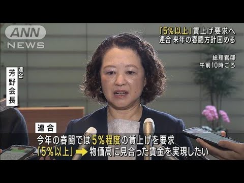 「5％以上」賃上げ要求へ　連合 来年の春闘方針固める(2023年10月18日)