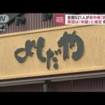 全国521人が食中毒「吉田屋」　原因は「米飯」と推定　保健所(2023年10月16日)