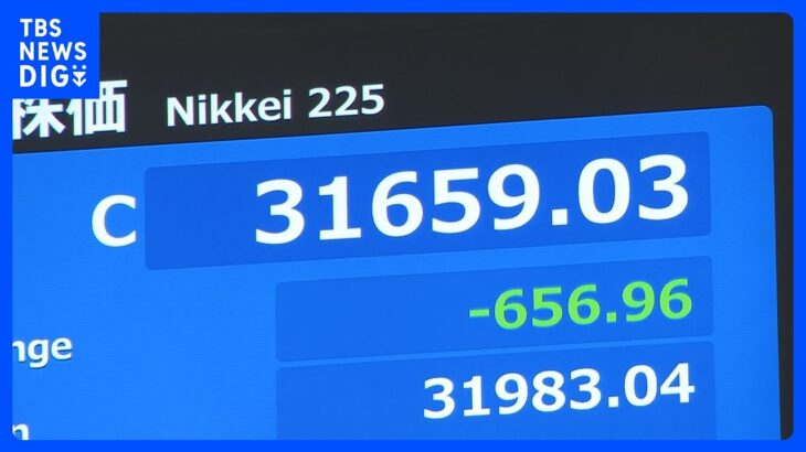 【速報】日経平均株価・終値は先週末より656円安　イスラエルのガザへの地上侵攻に対する警戒感や原油先物の高騰などで｜TBS NEWS DIG