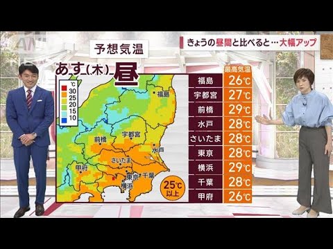 【全国の天気】北日本は暴風…交通機関に影響　西日本～関東は秋の青空(2023年10月4日)