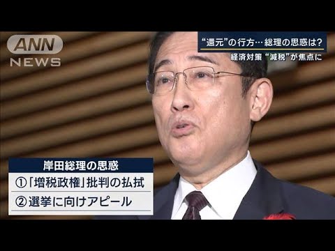 岸田総理「税収増を国民に還元する」その思惑は？“消費税”引き下げ求める声も(2023年10月4日)