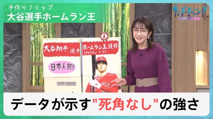 大谷翔平選手がホームラン王になったワケ　データが示す”死角なし”の強さ【サンデーモーニング】｜TBS NEWS DIG