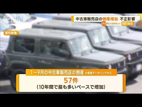 中古車販売店の倒産増加　不正影響【知っておきたい！】(2023年10月9日)