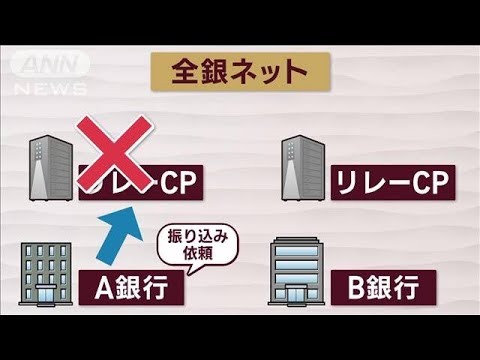 銀行間でシステム障害…広がる影響　なぜ不具合？復旧のメドは？(2023年10月10日)