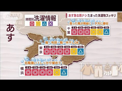 【関東の天気】あす急な雨ナシ！たまった洗濯物スッキリ　今週“秋陽気”続きます(2023年10月10日)