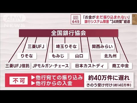 安全性高い“奇跡のシステム”に障害　復旧めど立たず　専門家「長期化の可能性」(2023年10月11日)