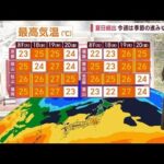 【全国の天気】東海～関東は秋晴れ！気温も上昇　今週は季節の進みゆっくり(2023年10月16日)