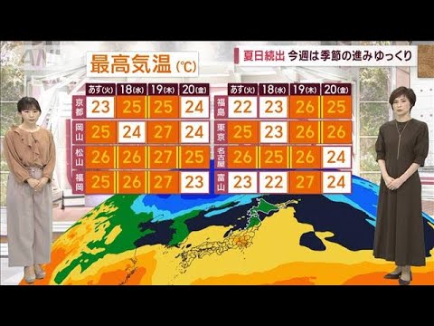 【全国の天気】東海～関東は秋晴れ！気温も上昇　今週は季節の進みゆっくり(2023年10月16日)