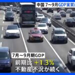 【速報】中国7-9月GDP+4.9%　前期比は+1.3%　不動産不況続く｜TBS NEWS DIG