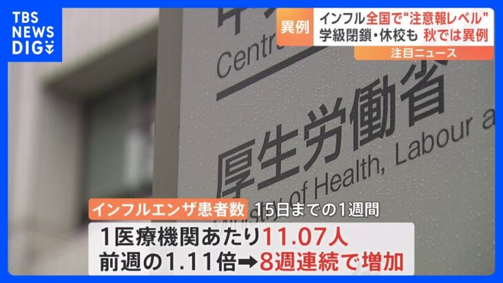 異例　季節性インフルエンザ全国で“注意報レベル超” 1医療機関あたりの患者11.07人｜TBS NEWS DIG