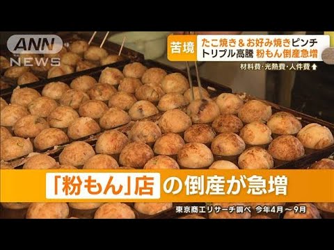 「粉もん」店の倒産急増　原材料費などトリプル高騰で…店主「ありがとう」苦渋の決断(2023年10月26日)