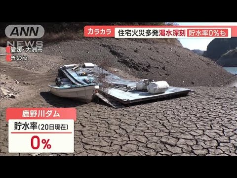 “ダム貯水率0％”渇水深刻…沈んだ橋出現　琵琶湖は水位低下　雨不足で異変相次ぐ【羽鳥慎一 モーニングショー】(2023年11月21日)