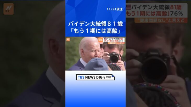 「大統領職をもう1期務めるには歳を取りすぎている」が76％　バイデン大統領に“高齢批判”　イスラエル支持でイスラム教徒の反発も拡大 | TBS NEWS DIG #shorts