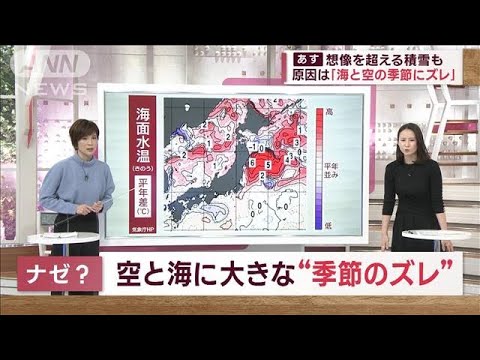 11月の猛吹雪と想像を超える積雪…原因は「空と海の季節ズレ」気象予報士に聞く(2023年11月24日)