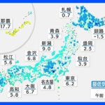 【11月14日 今日の天気】朝は西～東日本で今季一番の冷え込み　日中は北風おさまり寒さ和らぐ　日本海側は雨や雪の範囲狭く｜TBS NEWS DIG