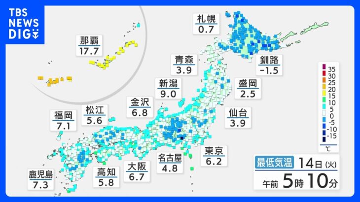 【11月14日 今日の天気】朝は西～東日本で今季一番の冷え込み　日中は北風おさまり寒さ和らぐ　日本海側は雨や雪の範囲狭く｜TBS NEWS DIG