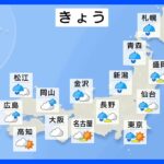 【11月17日 今日の天気】午後は関東～北日本で荒れた天気　週末は日本海側で雷雨・強風・積雪など注意｜TBS NEWS DIG