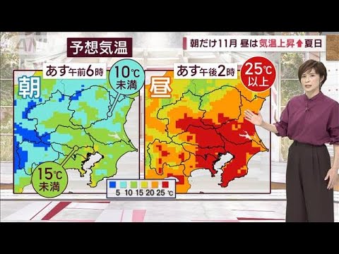 【関東の天気】朝だけ11月　昼は気温上昇↑夏日(2023年11月1日)