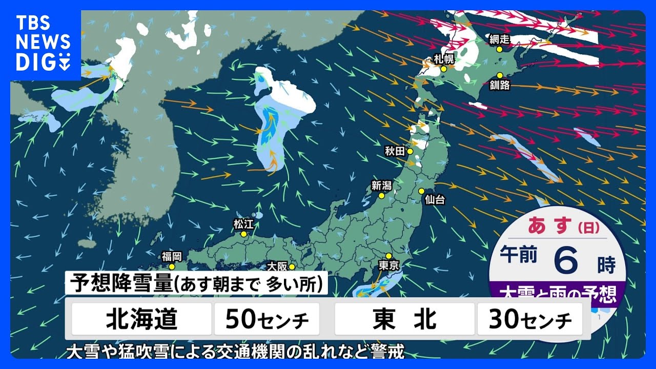 【11月25日 今日の天気】真冬並みの寒気流入で積雪エリア拡大 大雪や猛吹雪に警戒 晴れる太平洋側も寒さのピークに|TBS NEWS DIG