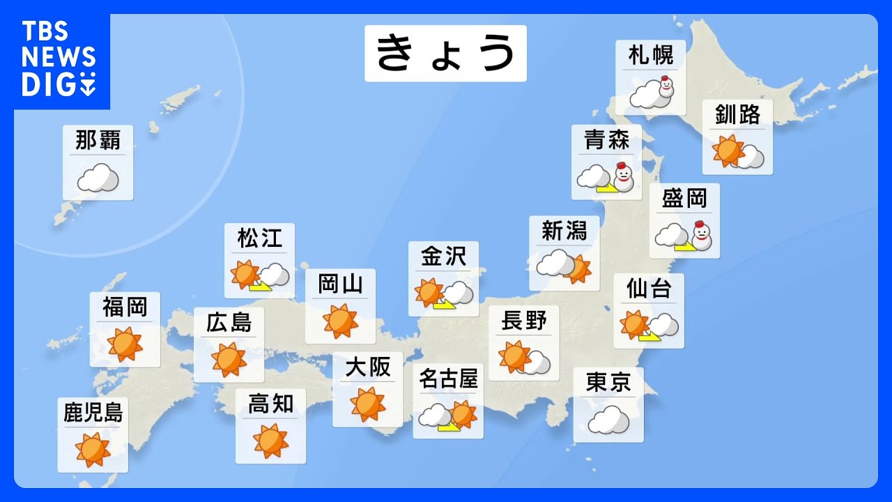 【11月26日 今日の天気】全国的には寒さ少し和らぐも 東京は真冬並みの厳しい寒さに|TBS NEWS DIG