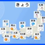 【11月29日 今日の天気】記録的に暖かい秋から一転、週末にかけて冬の寒さ到来　北日本は大雪による交通障害に警戒｜TBS NEWS DIG