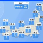 【11月29日 明日の天気】北陸から北は大雪の所も　日中は広範囲で水曜日より気温低く｜TBS NEWS DIG