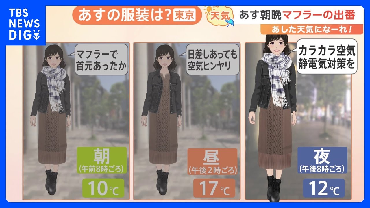 【11月29日&nbsp;関東の天気】木枯らし&nbsp;29日は朝晩マフラーの出番｜TBS&nbsp;NEWS&nbsp;DIG
