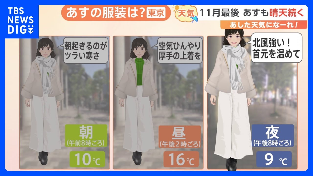 【11月30日&nbsp;関東の天気】あす午後&nbsp;冷たい北風｜TBS&nbsp;NEWS&nbsp;DIG