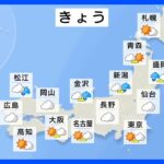 【11月4日 今日の天気】5日は北日本で天気回復　西日本の太平洋側では夕方から雨　週明けは各地で荒れた天気に｜TBS NEWS DIG