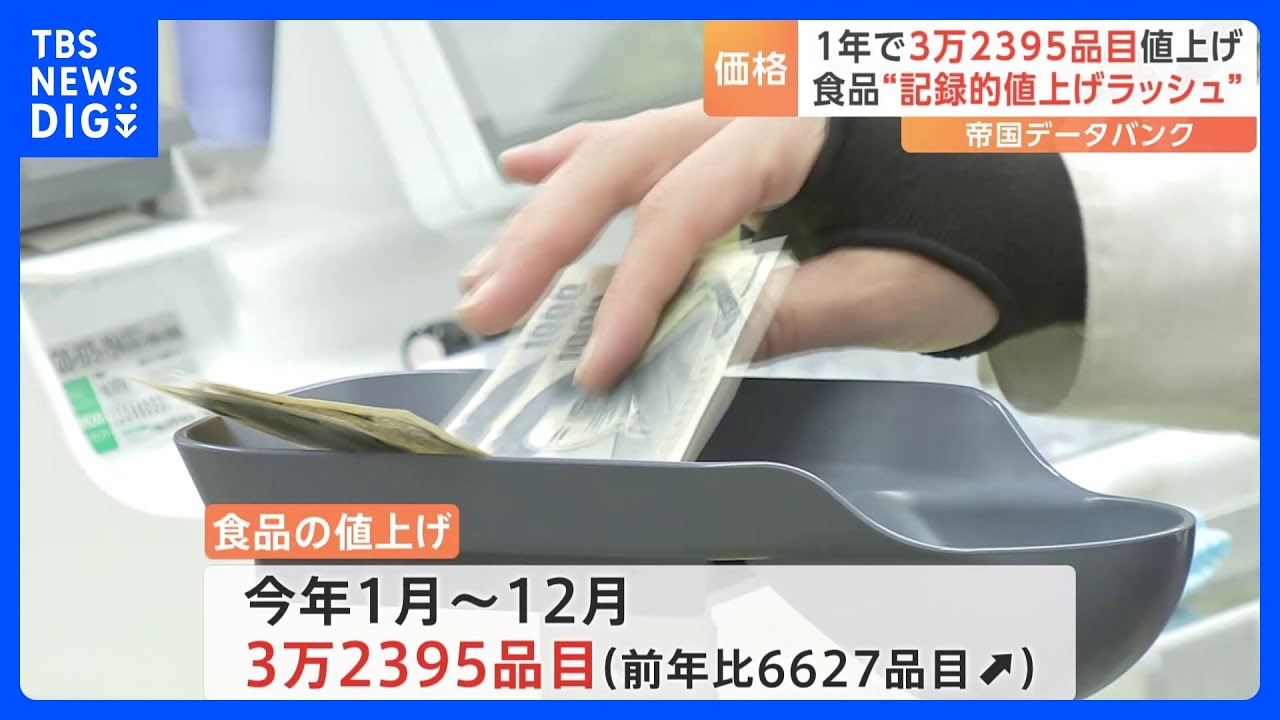 1年間の食品値上げ“3万品目超” 値上げ率の平均は15% 記録的な“値上げラッシュ”|TBS NEWS DIG