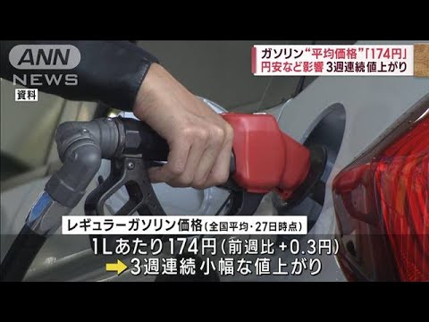 ガソリン価格174.0円/1リットル　3週連続で小幅に値上がり(2023年11月29日)