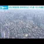 「実質賃金」18カ月連続減少　物価高に賃金上昇が追い付かず(2023年11月7日)