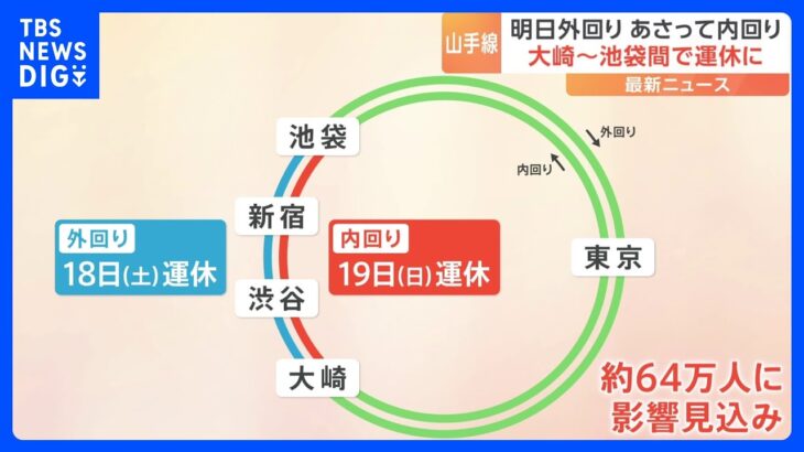 【山手線 大崎・池袋駅間】あす18日は外回り、あさって19日は内回りが運休　JR渋谷駅で線路の切り替え工事｜TBS NEWS DIG