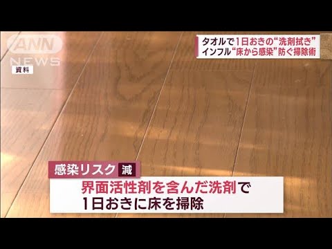 “2回目インフル”患者が急増　洗濯物畳みでウイルスが拡散？足元に高リスク！(2023年11月22日)