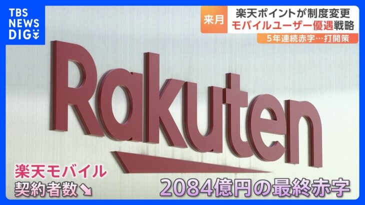 楽天グループ最終赤字は2084億円　モバイル不振で　ポイント制度変更で黒字化なるか｜TBS NEWS DIG