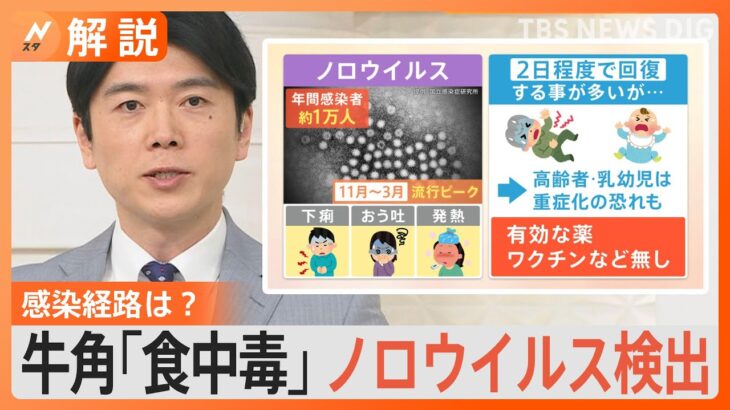 横浜「牛角」で集団食中毒、ノロウイルス検出　21人がおう吐・腹痛【Nスタ解説】｜TBS NEWS DIG