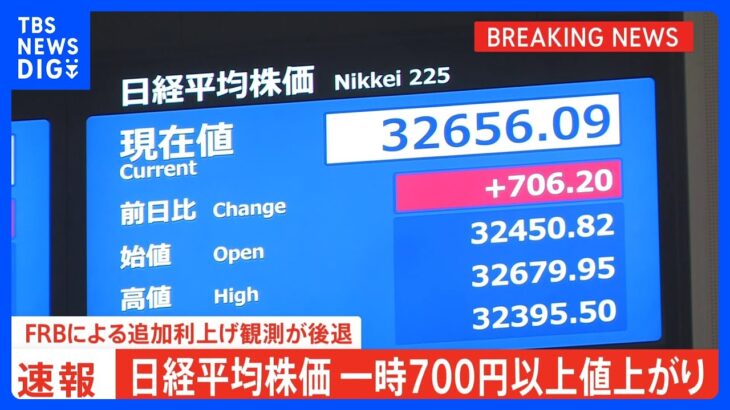 【速報】日経平均一時700円高　米追加利上げ懸念和らぎ1か月ぶりの高値水準｜TBS NEWS DIG