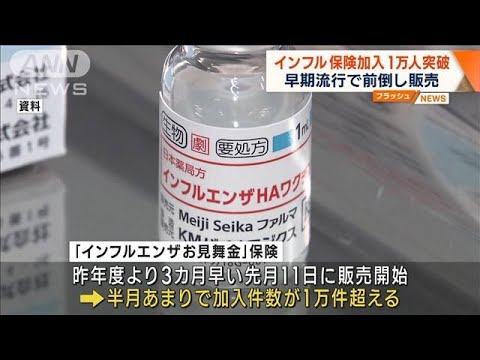 「インフルエンザ」早期流行で前倒し販売　保険加入者が半月余りで1万件突破(2023年11月3日)