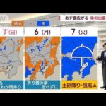 【関東の天気】あす雲広がる　傘の出番も…異例の「夏日」は7日まで(2023年11月4日)