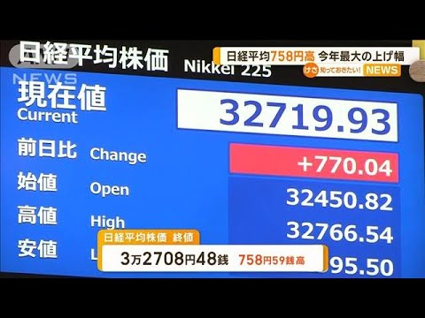 日経平均　今年最大の上げ幅　米追加利上げの懸念和らぐ　タイガース関連株も値上がり【知っておきたい！】(2023年11月7日)