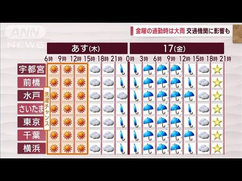 【関東の天気】あす洗濯チャンスは午前中！　きょうより気温UP↑昼は日差し暖かい(2023年11月15日)