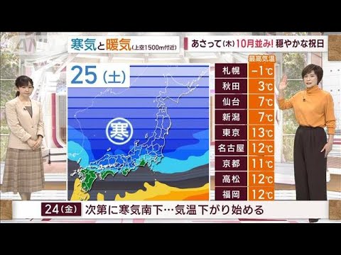 【全国の天気】「やっぱり変だゾ」今年の黄葉前線　地域も時期もバラバラ(2023年11月21日)