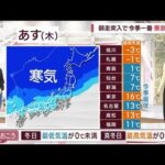 【全国の天気】あす北日本で冬の嵐　西日本で真冬の寒さ(2023年11月29日)