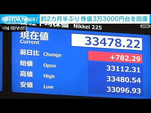 日経平均株価が一時790円高 およそ2カ月ぶりに3.3万円台回復(2023年11月15日)