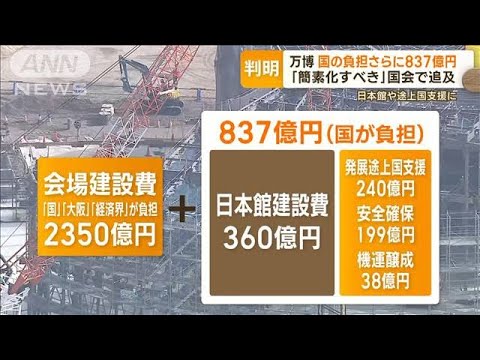 大阪万博　国負担さらに837億円…日本館や途上国支援に　「簡素化すべき」国会で追及(2023年11月28日)