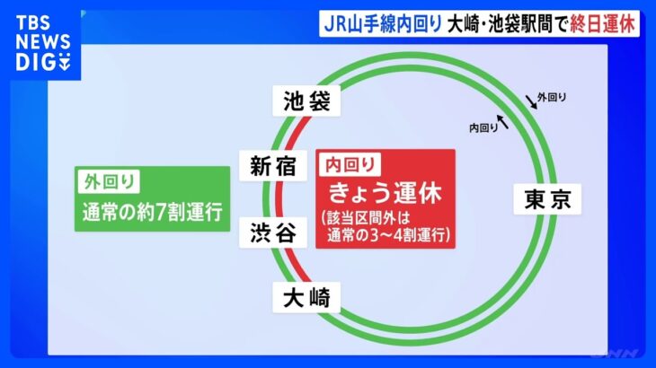 きょうは山手線内回り大崎・池袋間で運休　JR渋谷駅で線路切り替え工事｜TBS NEWS DIG