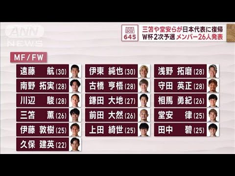 三笘や堂安らが日本代表に復帰　W杯2次予選　メンバー26人発表(2023年11月8日)